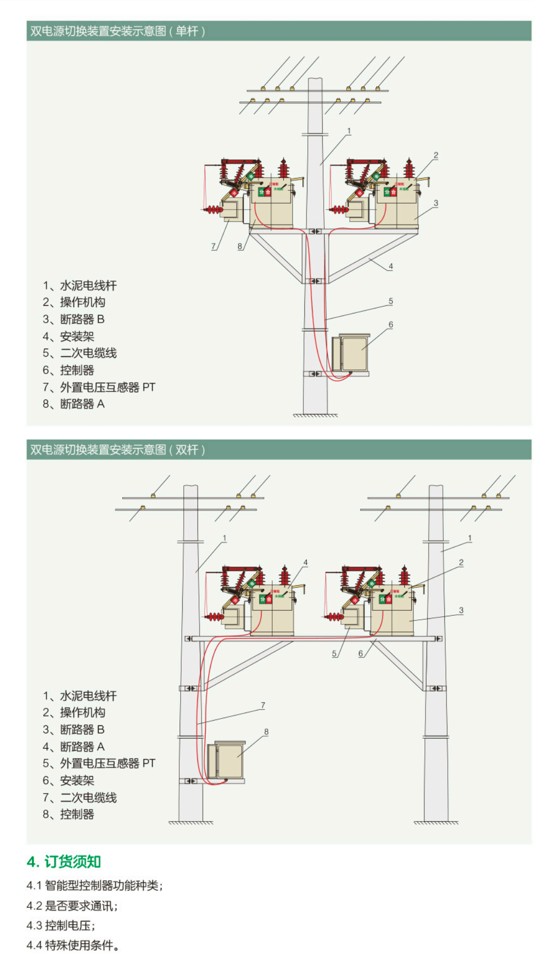 領(lǐng)新0624_78_05_02.png